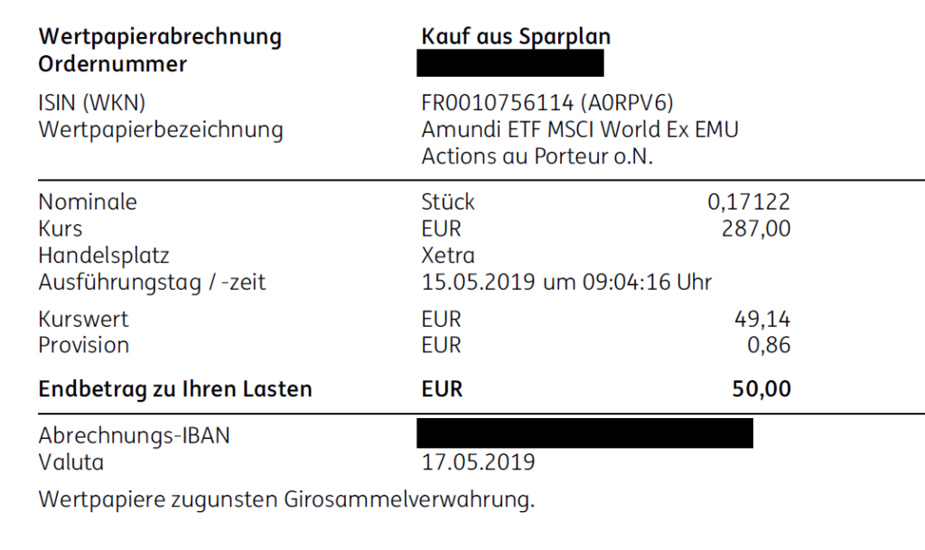 Etf Sparplan Ing Vs Trade Republic